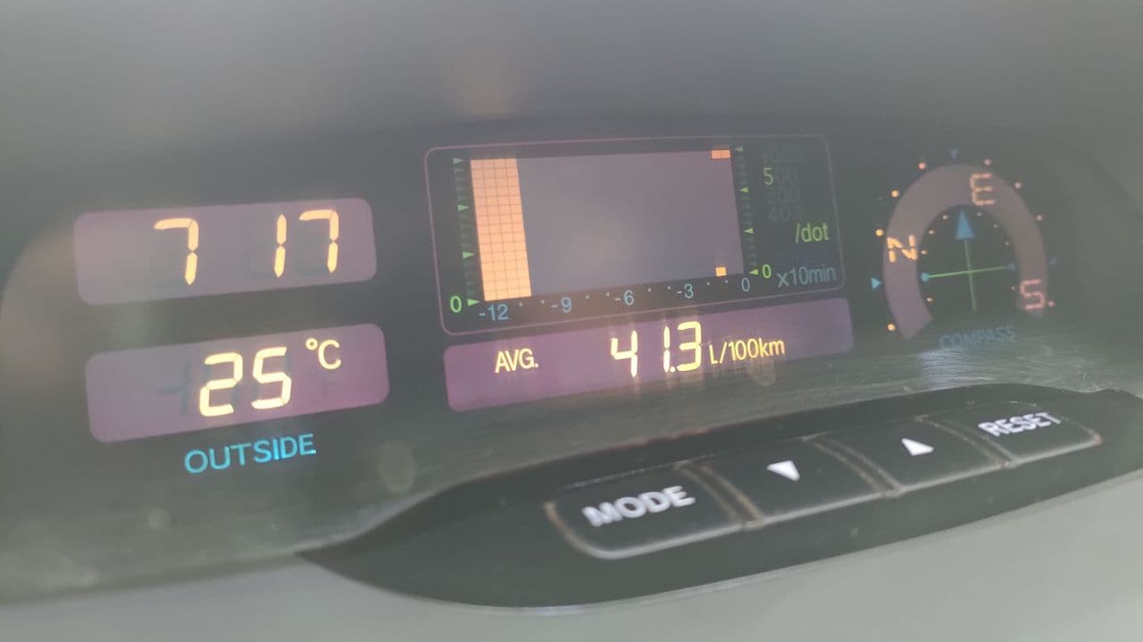 TOYOTA LAND CRUISER PRADO 2008